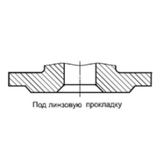 Чугунный воротниковый фланец 250 мм 200 кгс/см2 серый приварной встык исполнение 6 СЧ20 ГОСТ 33259-2015